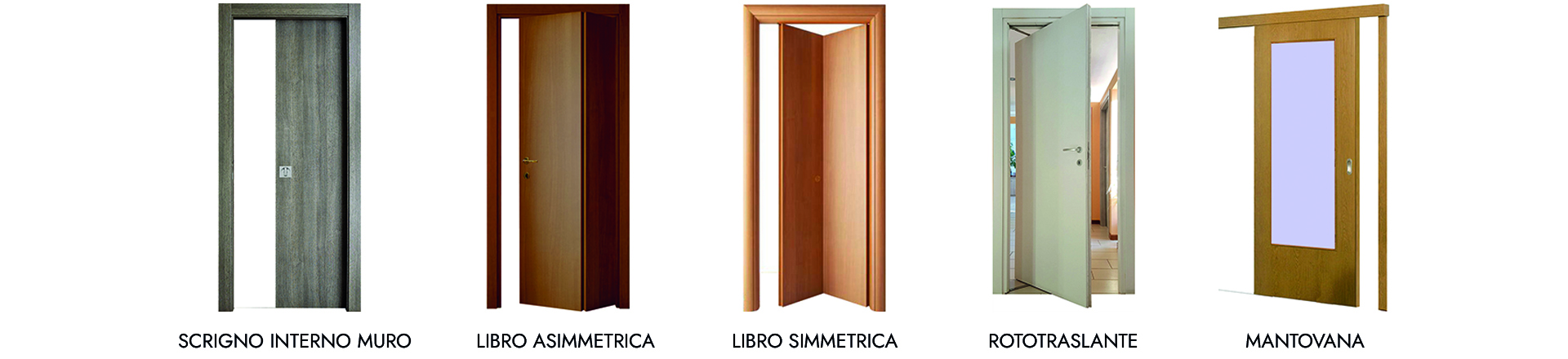 tipologie-porte-interno.jpg